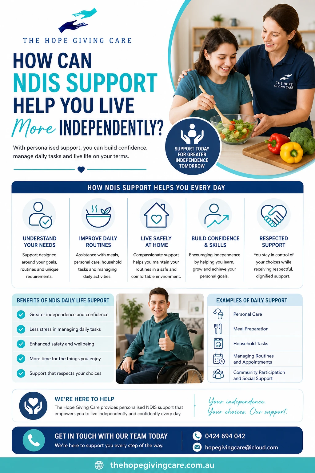 NDIS assistance with daily life